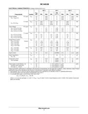 MC14012BDR2 datasheet.datasheet_page 3