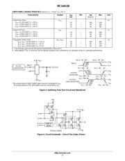 MC14012BD datasheet.datasheet_page 4