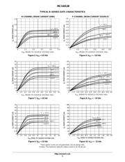 MC14012BDR2 datasheet.datasheet_page 5