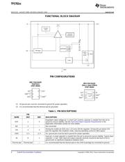 TPS78233DDCT datasheet.datasheet_page 4