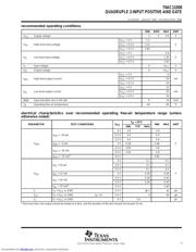 74AC11008N datasheet.datasheet_page 3