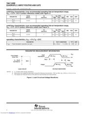 74AC11008N datasheet.datasheet_page 4