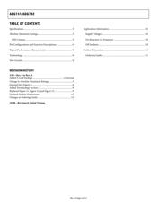 ADG742BKS datasheet.datasheet_page 2