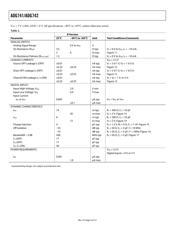 ADG742BKS datasheet.datasheet_page 4