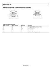 ADG742BKS datasheet.datasheet_page 6