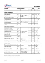 BSZ100N06NS datasheet.datasheet_page 3