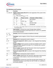 TLE4729GT datasheet.datasheet_page 3