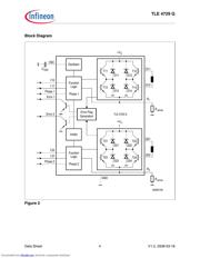 TLE4729GT datasheet.datasheet_page 4