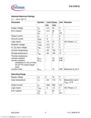 TLE4729GT datasheet.datasheet_page 5