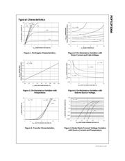 FDFS2P106A datasheet.datasheet_page 4