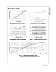 FDFS2P106A datasheet.datasheet_page 5