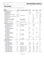 ADCMP580BCP datasheet.datasheet_page 3