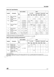 74LVQ04TTR datasheet.datasheet_page 3