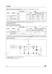 74LVQ04TTR datasheet.datasheet_page 4