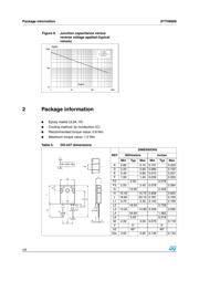 STTH8006W datasheet.datasheet_page 4