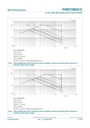 PMDT290UCE,115 数据规格书 4