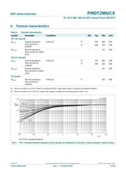 PMDT290UCE,115 数据规格书 5