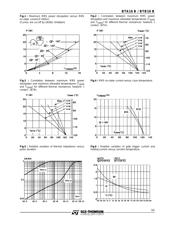 BTA16-700B datasheet.datasheet_page 3