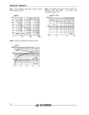 BTA16-700B datasheet.datasheet_page 4