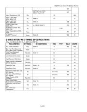 DS2745U+T&R datasheet.datasheet_page 3