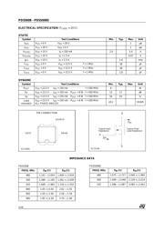 PD55008 datasheet.datasheet_page 2