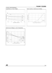 PD55008 datasheet.datasheet_page 3