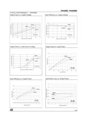 PD55008 datasheet.datasheet_page 5