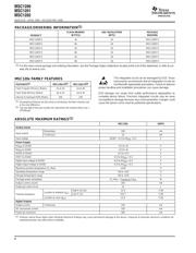 MSC1202Y2RHHT datasheet.datasheet_page 2