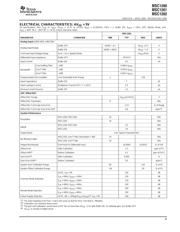 MSC1202Y2RHHT datasheet.datasheet_page 3