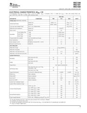 MSC1202Y2RHHT datasheet.datasheet_page 5