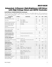 MAX16838AUP+ 数据规格书 3
