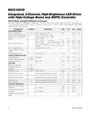 MAX16838AUP+ 数据规格书 4