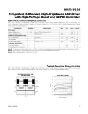 MAX16838AUP+ 数据规格书 5