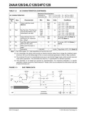 24LC128-E/MS 数据规格书 4