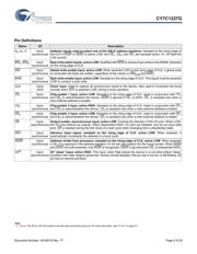 CY7C1327G-166AXC datasheet.datasheet_page 4