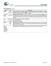 CY7C1327G-166AXC datasheet.datasheet_page 5