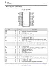 TPA3112D1PWPR datasheet.datasheet_page 3