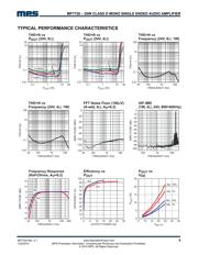 MP7720DS-LF datasheet.datasheet_page 4