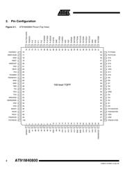 AT91M40800-33AU datasheet.datasheet_page 2