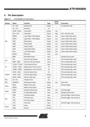 AT91M40800-33AU datasheet.datasheet_page 3