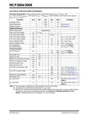 MCP3004-I/SL datasheet.datasheet_page 4