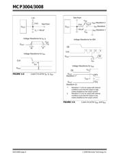 MCP3004-I/SL datasheet.datasheet_page 6