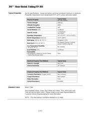 FP301-1/2-100'-BLACK-SPOOL datasheet.datasheet_page 2