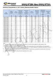 SMAJ4746CE3/TR13 datasheet.datasheet_page 2