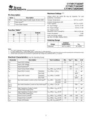 CY74FCT162244TPVCT datasheet.datasheet_page 2