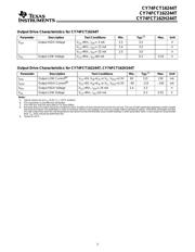 CY74FCT162244TPVCT datasheet.datasheet_page 3