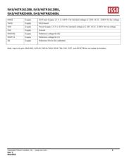 IS43TR16128BL-125KBL-TR datasheet.datasheet_page 5