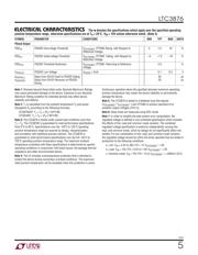 LTC3876IFE#TRPBF datasheet.datasheet_page 5