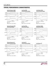 LTC3876IFE#TRPBF datasheet.datasheet_page 6