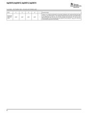 BQ24012EVM datasheet.datasheet_page 6